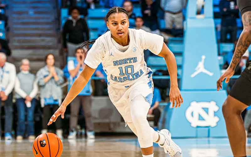 North Carolina 76, Wake Forest 51